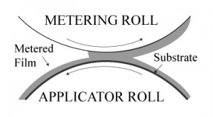 Reverse Roll Coater Figure 2